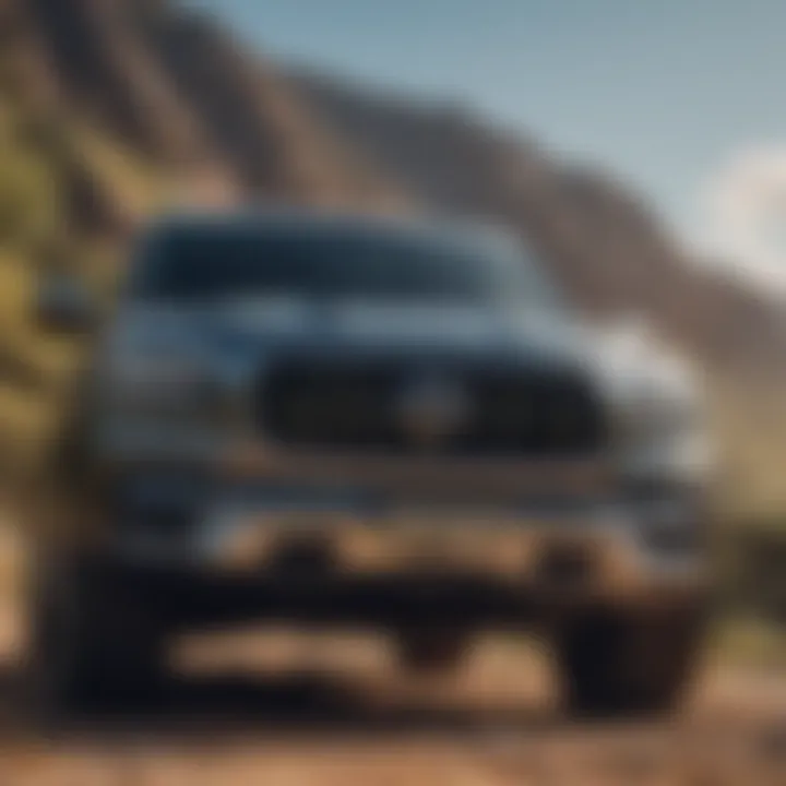 Comprehensive Examination of 4x4 SUV Models Summary