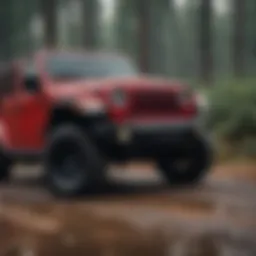 Overview of Jeep trim packages highlighting their features