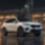 Kia SUV lineup showcasing different models